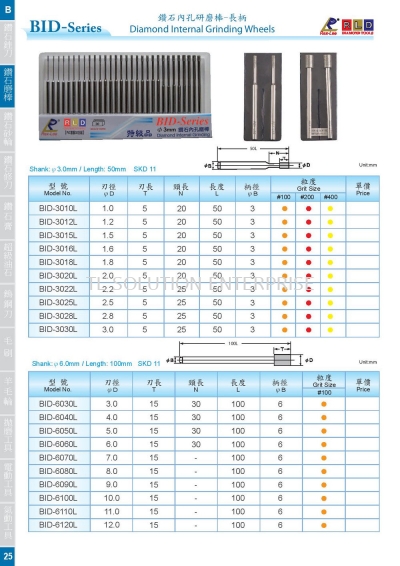 BID Series (Diamond Internal Grinding Wheels)