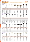 Brush / Wire Wheels & Cup-Mounted Rexlee Brush Rexlee Diamond File / Abrasive / Polishing Carbide Burrs