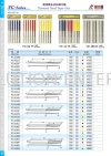 FC Series (Diamond Hand Taper Files) Rexlee Diamond Files Rexlee Diamond File / Abrasive / Polishing Carbide Burrs