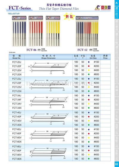 FCT Series (Thin Flat Taper Diamond Files)