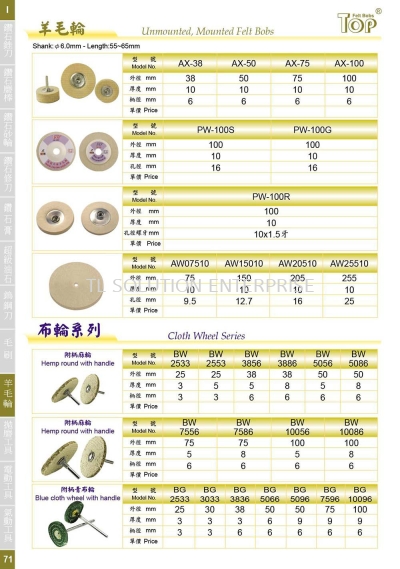 Unmounted, Mounted Felt Bobs and Cloth Wheel Series