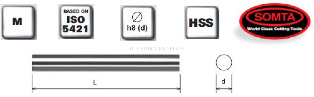 Round Toolbits (HSS)