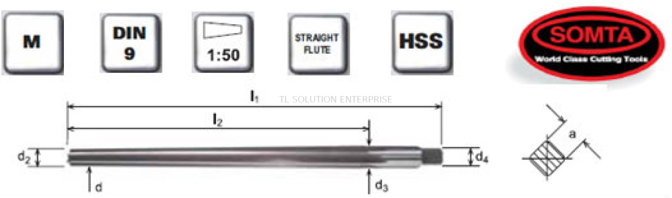 Hand Taper Pin Reamers (HSS)