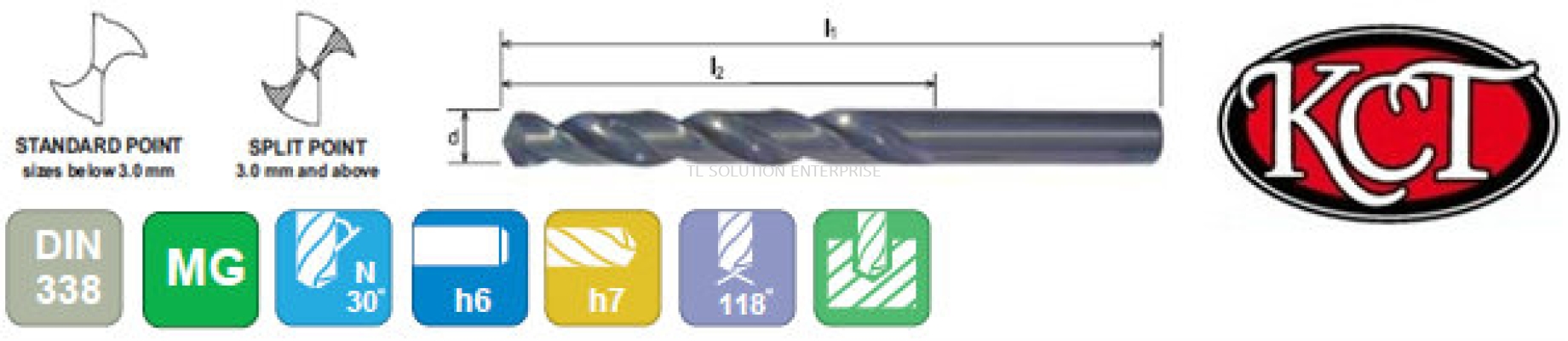 Solid Carbide Dream Drills (Stub Length) - Coated