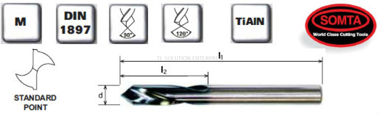 NC Spotting Drills (TiAIN Coated,HSS COBALT)