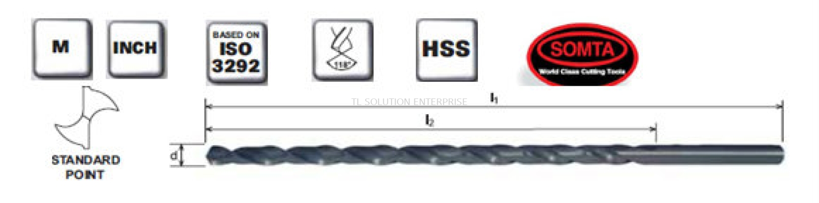 Straight Shank Drills - Extra Length (HSS)