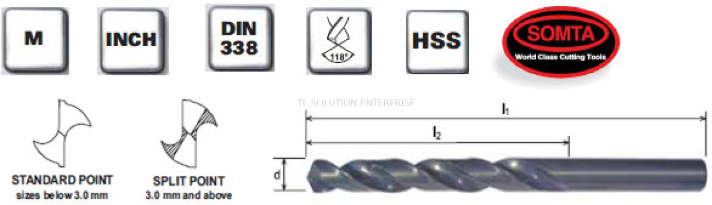 Straight Shank Jobber Drills (HSS)-01