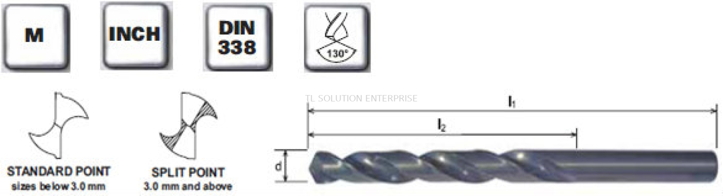 NDX Jobber Drills (HSS-COBALT)