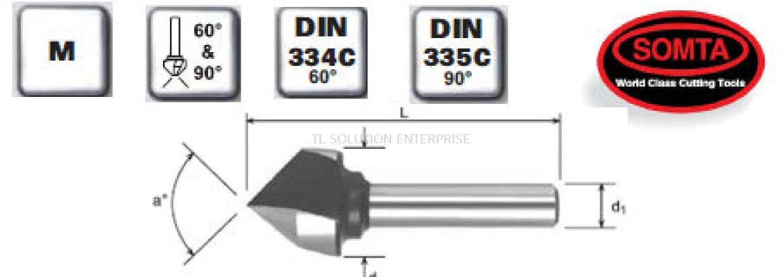 Parallel Shank Countersinks (HSS COBALT)