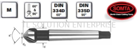 MTS Countersinks (HSS COBALT) Counterbores 