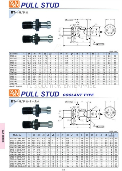 ANNWAY PULLSTUD