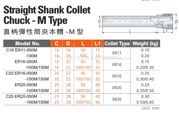 ANNWAY STRAIGHT SHANK COLLET CHUCK M TYPE