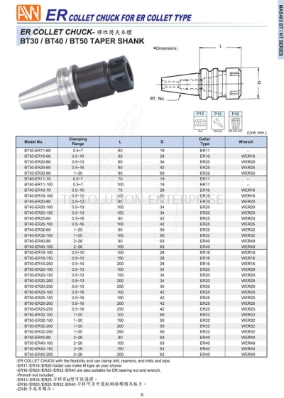 ANNWAY ER COLLET CHUCK FOR ER COLLET TYPE 3