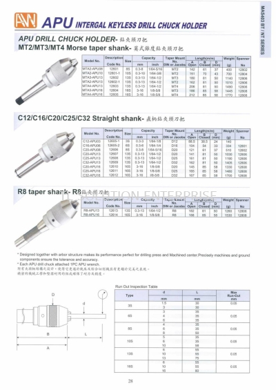 Intergrated Keyless Drill Chuck 1