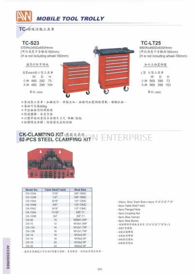 Clamping Kit- Tool Trolley