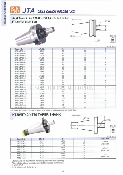 Intergrated Keyless Drill Chucks 2