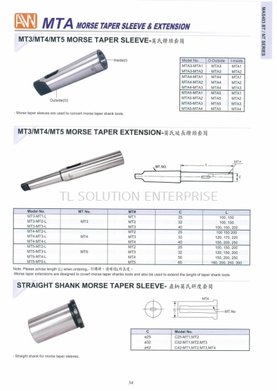 Morse Taper Sleeve -Extensions
