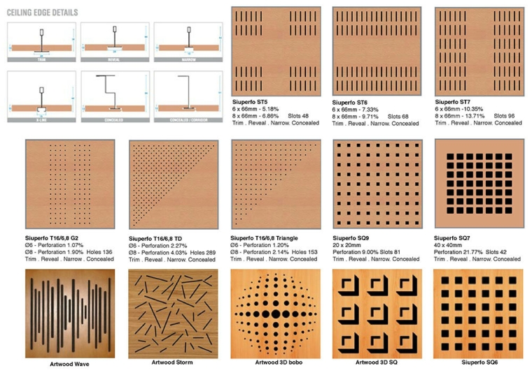 Ceiling EDGE Details Siuperfo Acoustic Panel and Tiles Acoustic Solution