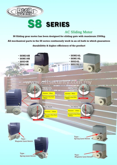 DOORGUARD S8 AC Sliding Motor