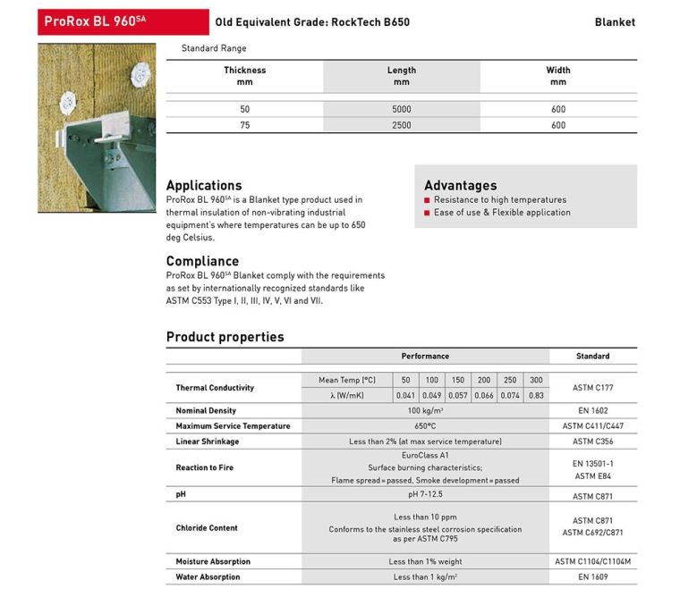 Blanket BL Series ProRox Industrial Insulation