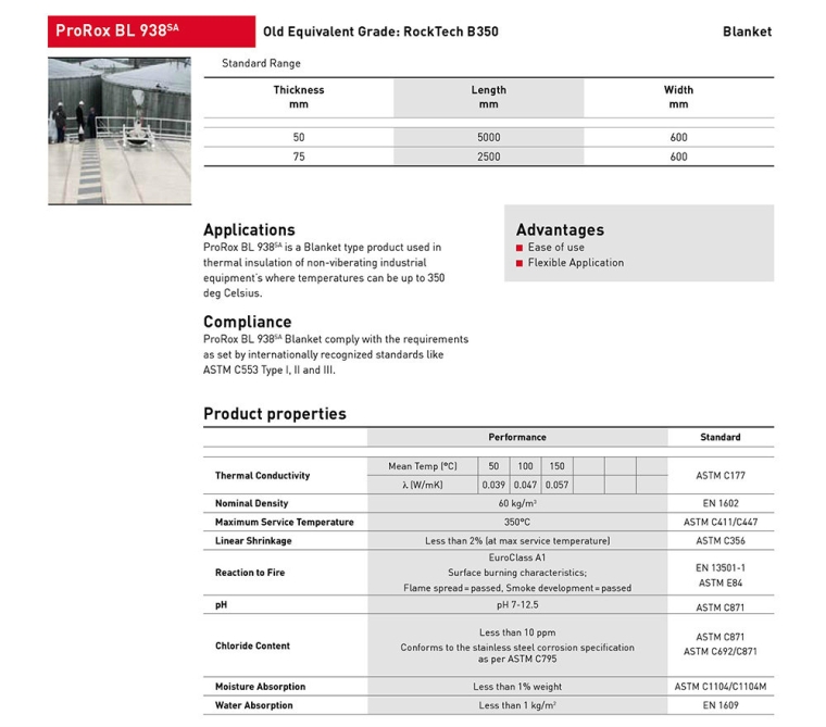 Blanket BL Series ProRox Industrial Insulation