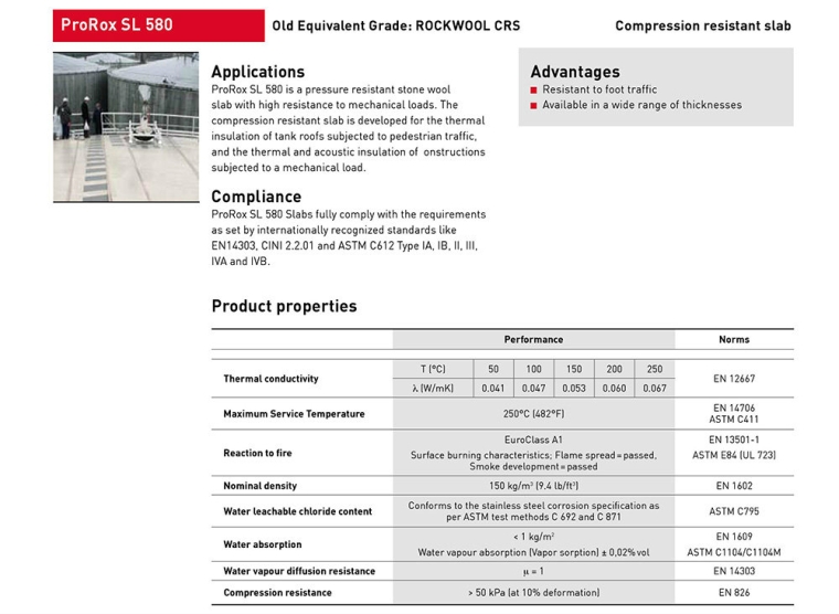 Compression Resistant Slab SL Series ProRox Industrial Insulation