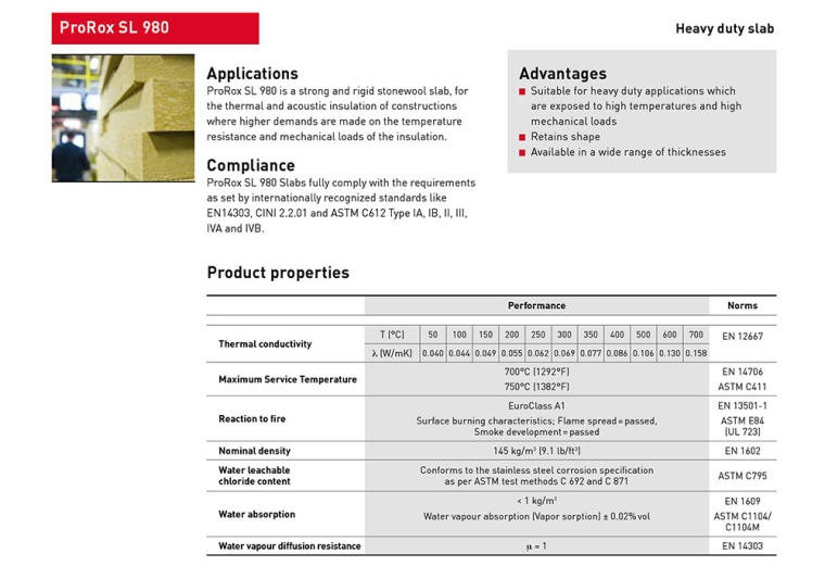 Heavy Duty Slab SL Series ProRox Industrial Insulation