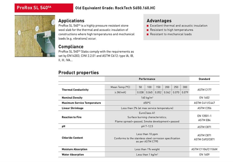 Heavy Duty Slab SL Series ProRox Industrial Insulation