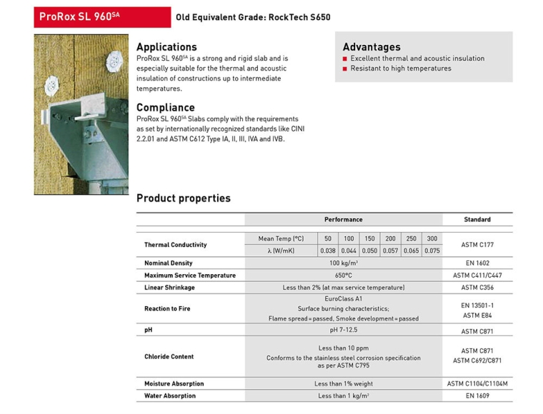 Heavy Duty Slab SL Series ProRox Industrial Insulation