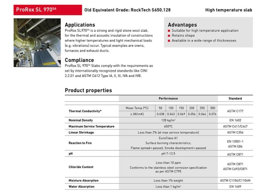 High Temperature Slab