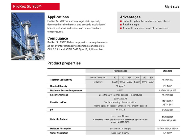 Rigid Slab SL Series ProRox Industrial Insulation