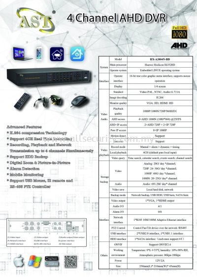 AHD 4 Channel DVR