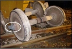 Wheel Impact Load Detection (WILD) Train Systems Rail Safety Solutions