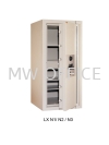  Fire Resistant Safe Home & Office Safe