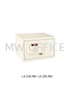  Fire Resistant Safe Home & Office Safe