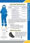 ARC FLASH PROTECTIVE SUIT Uniform