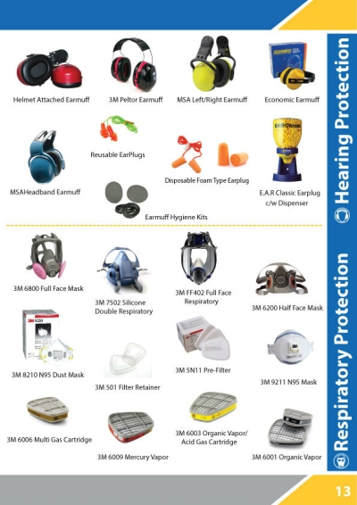 RESPIRATOR PROTECTION & HEARING PROTECTION