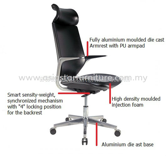 F2 (HB) - SPECIFICATION