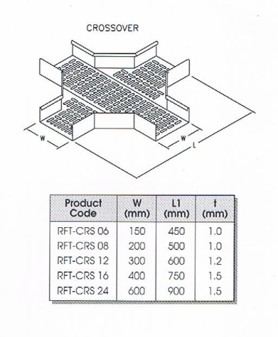 CROSSOVER PERFORATED CABLE TRAY FITTING