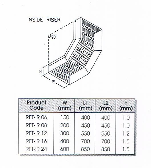 INSIDE RISER PERFORATED CABLE TRAY FITTING Cable Tray Cable Support Systems