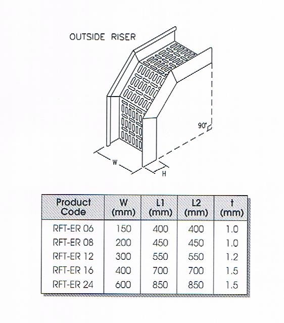 OUTSIDE RISER PERFORATED CABLE TRAY FITTING Cable Tray Cable Support Systems