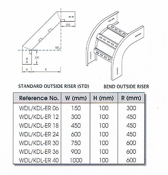 BEND OUTSIDE RISER CABLE LADDAR FITTING Cable Ladder Cable Support Systems