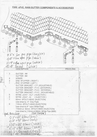 RAIN GUTTER COMPONENTS