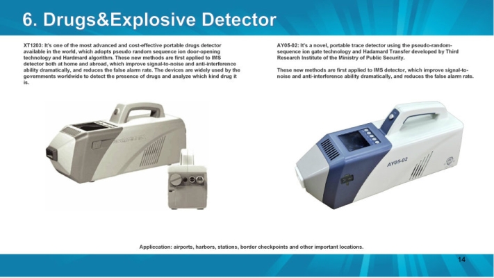 Explosive and Drugs Detector