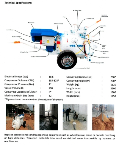 Sand pump (CLICK-IN FOR DETAILS)