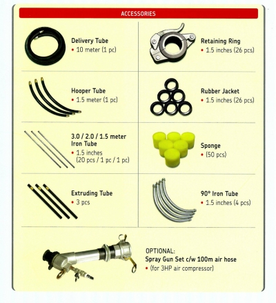 PlasteringMachine Accessories (CLICK-IN)