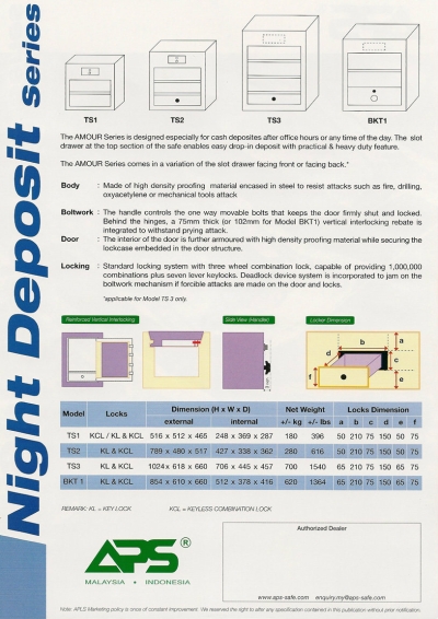 APS Night Deposit Series