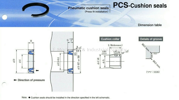 PCS-Cushion Seals