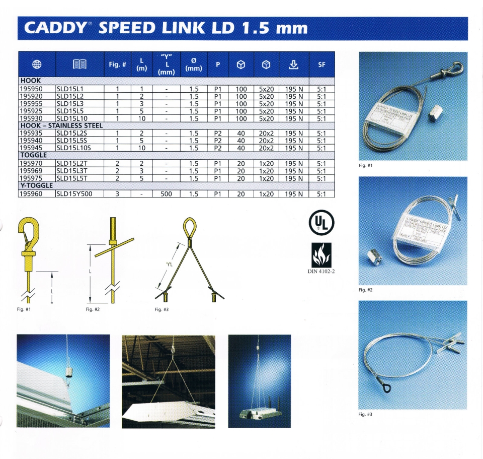 CADDY SPEED LINK LD 1.5MM CADDY Product