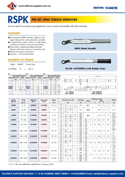 KANON RSPK Pre-Set, Ring Torque Wrenches